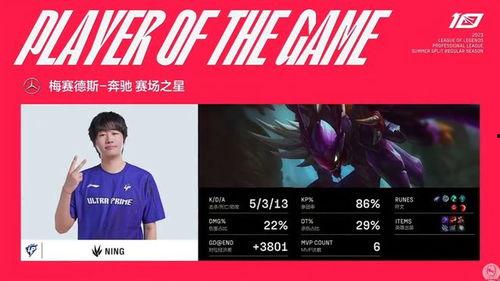 亚运会打野爆料最新视频,揭秘赛场幕后精彩瞬间